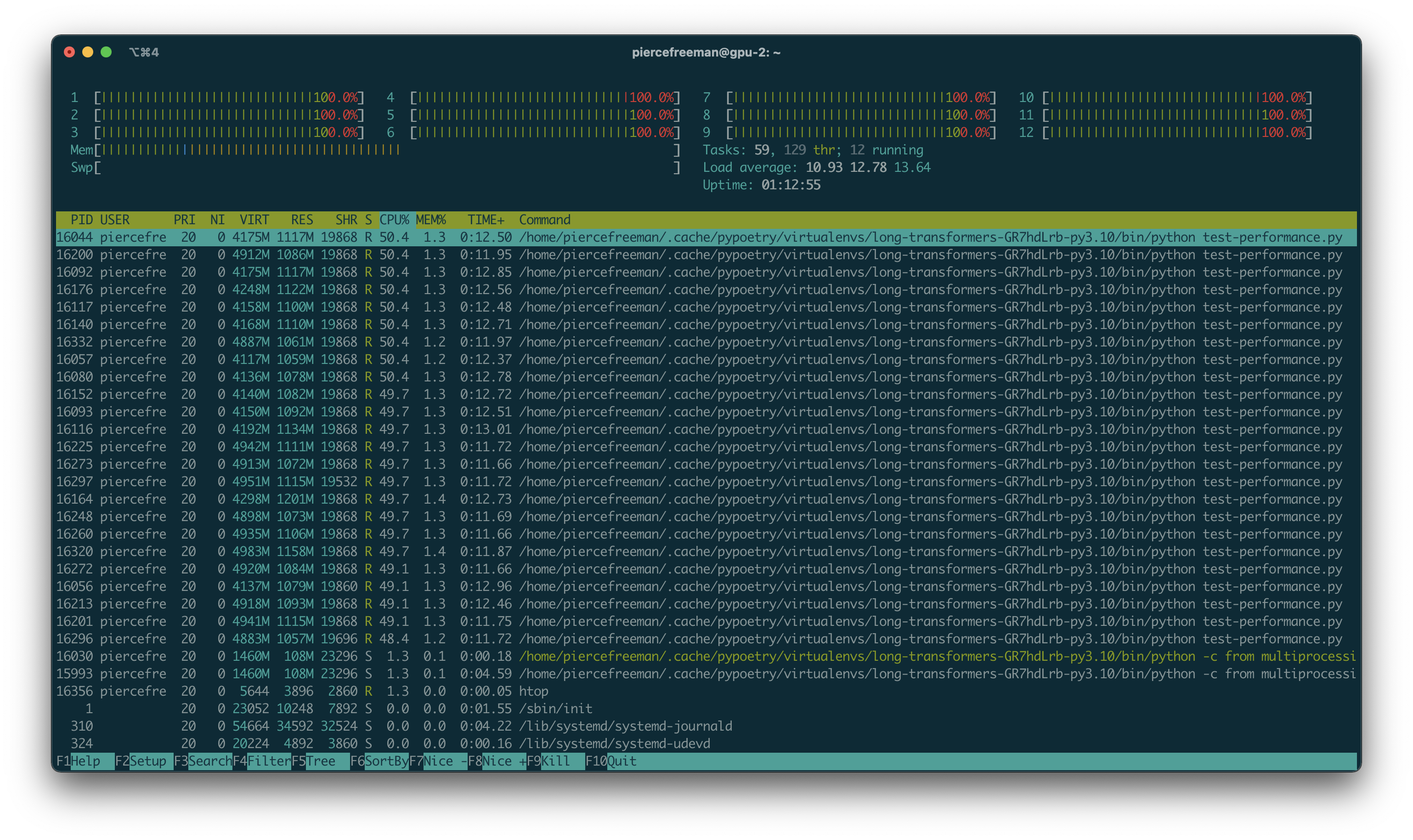 Screenshot of htop